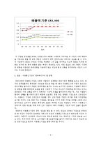 [산업조직론] 정유산업, 이동통신시장의 시장구조와 현황-9