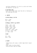 [창업계획서] 토핑을 직접 선택하는 피자집 점포소매업 창업계획서-18