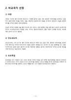 [국제경영] 터키의 유망산업-13