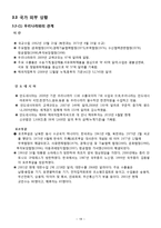 [국제경영] 터키의 유망산업-18