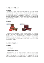 [경영학] 익수제약 마케팅 분석-3