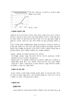 [경영학] 익수제약 마케팅 분석-4