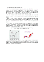 [경영학] 애플과 아이폰의 성공요인-10