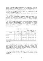 [노사관계론] 사례를 통한 조정전지원제도 분석-10