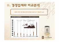 [광고학] 성공적인 광고사례-커피전문점 `카페베네`-10