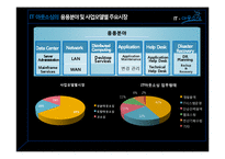 [경영정보론] IT아웃소싱-8