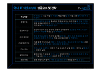 [경영정보론] IT아웃소싱-10