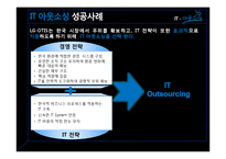 [경영정보론] IT아웃소싱-15