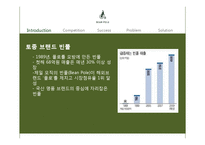 [경영학] 토종 브랜드 빈폴의 마케팅 전략과 발전방안-7
