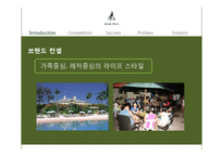 [경영학] 토종 브랜드 빈폴의 마케팅 전략과 발전방안-11