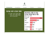 [경영학] 토종 브랜드 빈폴의 마케팅 전략과 발전방안-12