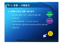 [조직행위론] 다문화관리 역량의 부족에 따른 조직 간의 갈등-BOND사의 관리자와 엔지니어 갈등 사례-6