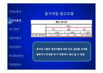 [경영학] 처음처럼 소주 소비자 만족도 조사-SPSSWIN을 이용한 통계분석-17