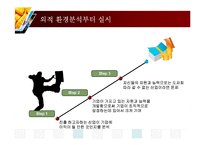 [전략경영론] 3장 기업의 내부적 능력 평가 문제풀이-4