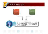 [전략경영론] 3장 기업의 내부적 능력 평가 문제풀이-6