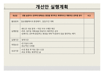 생활속 식스시그마-토익성적 올리기-9