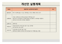 생활속 식스시그마-토익성적 올리기-10