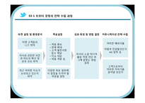 [MIS] 트위터를 이용한 기업 경영의 변화 양상-18