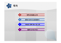 [호텔경영] 제주신라호텔의 경영 전략-2