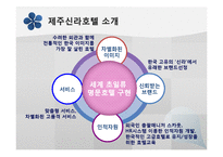 [호텔경영] 제주신라호텔의 경영 전략-7