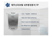 [호텔경영] 제주신라호텔의 경영 전략-14