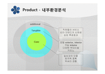 [호텔경영] 제주신라호텔의 경영 전략-15