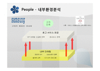 [호텔경영] 제주신라호텔의 경영 전략-20