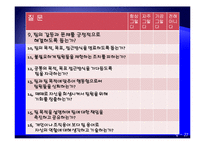 [리더십] 리더의 팀관리-9