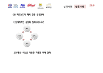 국제경영 성공 및 실패 사례 조사-18