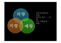 [광고 캠페인 전략] 아시아문화도시 광주 기획서-16