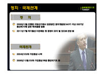 [국제경영] 터키의 유망산업-IT산업중심으로-6