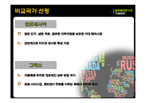 [국제경영] 터키의 유망산업-IT산업중심으로-15