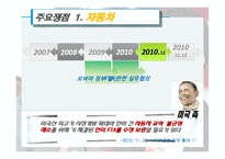 [국제경제학] 한미 FTA재협상 배경, 과정, 전망-9