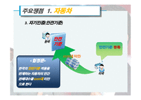 [국제경제학] 한미 FTA재협상 배경, 과정, 전망-13