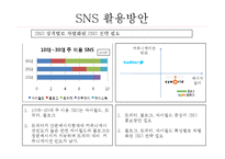 [MIS] 아모레퍼시픽 SNS 이용방안 기획서-8