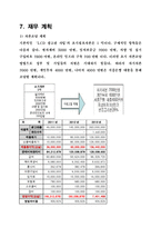 [벤처창업론] 화장실 내부 LCD 광고사업-14
