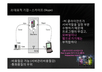 [MIS] 인터넷 전화의 발전과 전망-7