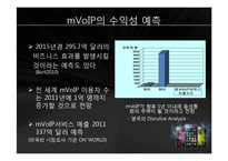 [MIS] 인터넷 전화의 발전과 전망-18