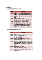 [경영학] 결혼정보업체 가연VS듀오 마케팅 분석-3