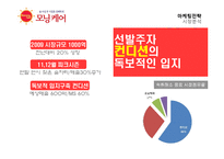 [광고학] 모닝케어의 마케팅과 광고 크리에이티브 전략-6
