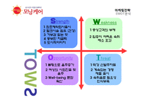 [광고학] 모닝케어의 마케팅과 광고 크리에이티브 전략-8