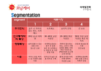 [광고학] 모닝케어의 마케팅과 광고 크리에이티브 전략-13