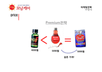 [광고학] 모닝케어의 마케팅과 광고 크리에이티브 전략-17