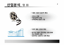 [회계원리] CJ CGV 투자분석 제안-2