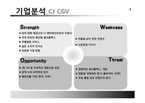 [회계원리] CJ CGV 투자분석 제안-4