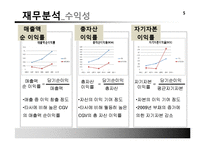 [회계원리] CJ CGV 투자분석 제안-5