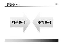 [회계원리] CJ CGV 투자분석 제안-10