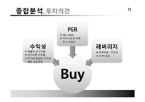 [회계원리] CJ CGV 투자분석 제안-11