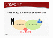 [벤처창업론] 화장실 내부 LCD 광고사업-7
