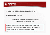 [벤처창업론] 화장실 내부 LCD 광고사업-14